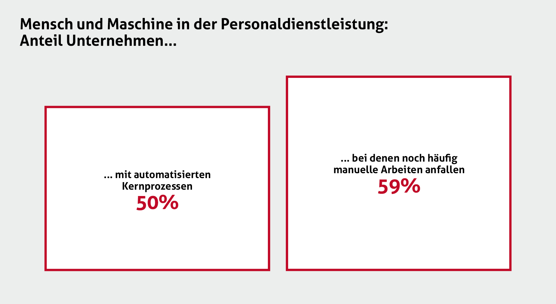 Statistiken - Herkunft - Geschichte - Histoire - Storia - Die Temporärarbeit - Le travail temporaire - Il lavoro temporaneo - Temporary work - Temporärarbeit - 50 Jahre Verband der Personaldienstleister der Schweiz - 50 years Swiss Association of Recruitment Agencies - 50 ans Union suisse des services de l'emploi - 50 anni Union svizzera dei prestatori die personale - Die Temporärarbeit Schweiz - Le travail temporaire Suisse - Il lavoro temporaneo Svizzeria - temporary work Switzerland - 50 Jahre swissstaffing - 50 ans de swissstaffing  - 50 anni di swissstaffing - 50 years of swissstaffing 